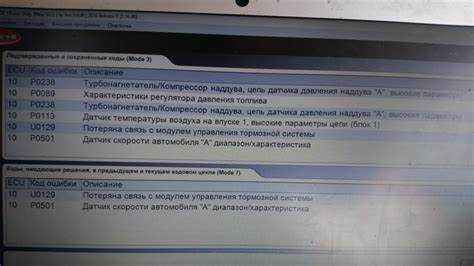 Рекомендации