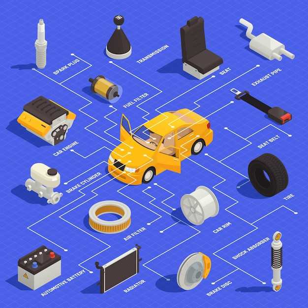 Разбор конструкции фары: внутренние и внешние части