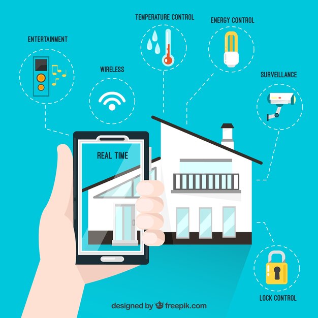 Выбор параметра чувствительности и изменение уровня