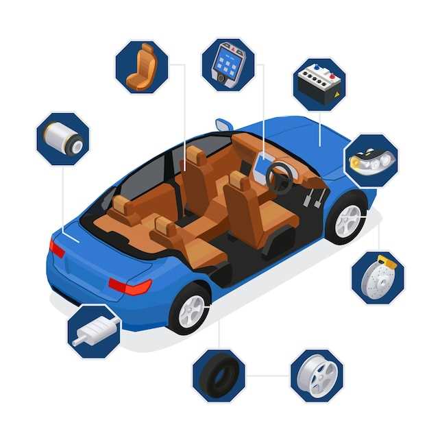 Практические преимущества автоматического сцепления для водителя и автомобиля