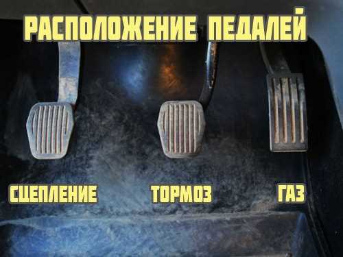 Постепенное нажатие на акселератор