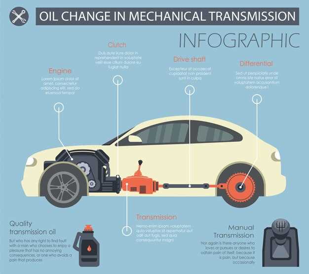 Обеспечение безопасности работы системы и предотвращение утечек