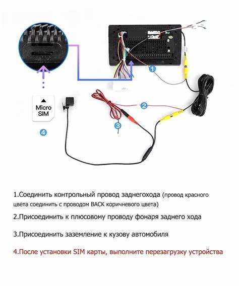 Настройка