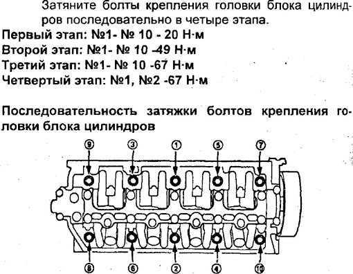 Рекомендуемые характеристики прокладки ГБЦ 21116