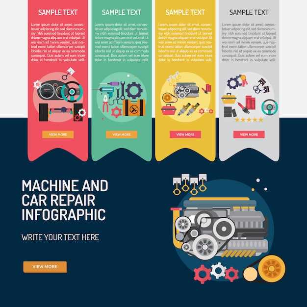Установка основных элементов вала и фиксация их в правильном положении
