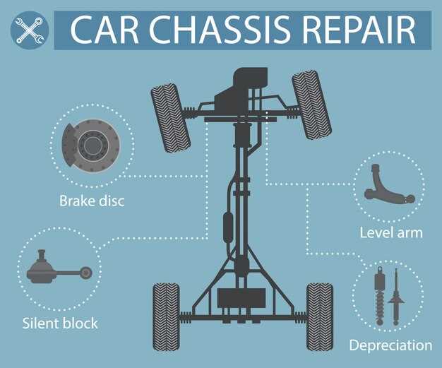 Типичные неисправности и способы их устранения