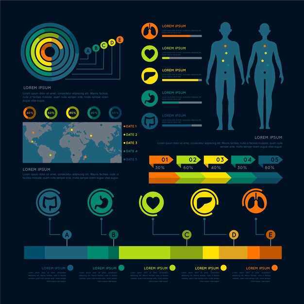 Параметры датчиков системы кузова и интерьера: особенности эксплуатации и диагностики