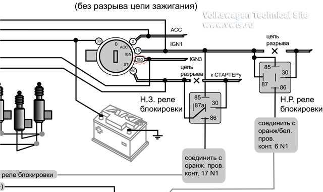Проверка