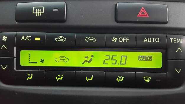 Индикаторы топлива и температуры: что означают сигнальные лампы