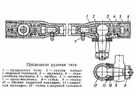 Опыт применения сошки в условиях бездорожья