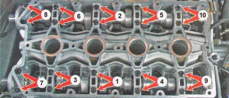 Как выбрать зажигающие элементы в зависимости от марки авто