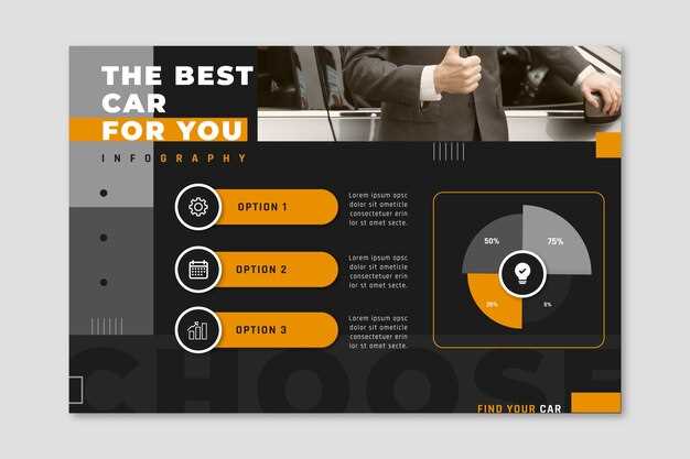 Дополнительные опции и их стоимость: что стоит выбрать