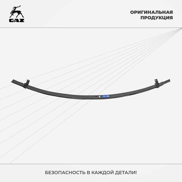 Сравнение заводских и aftermarket компонентов